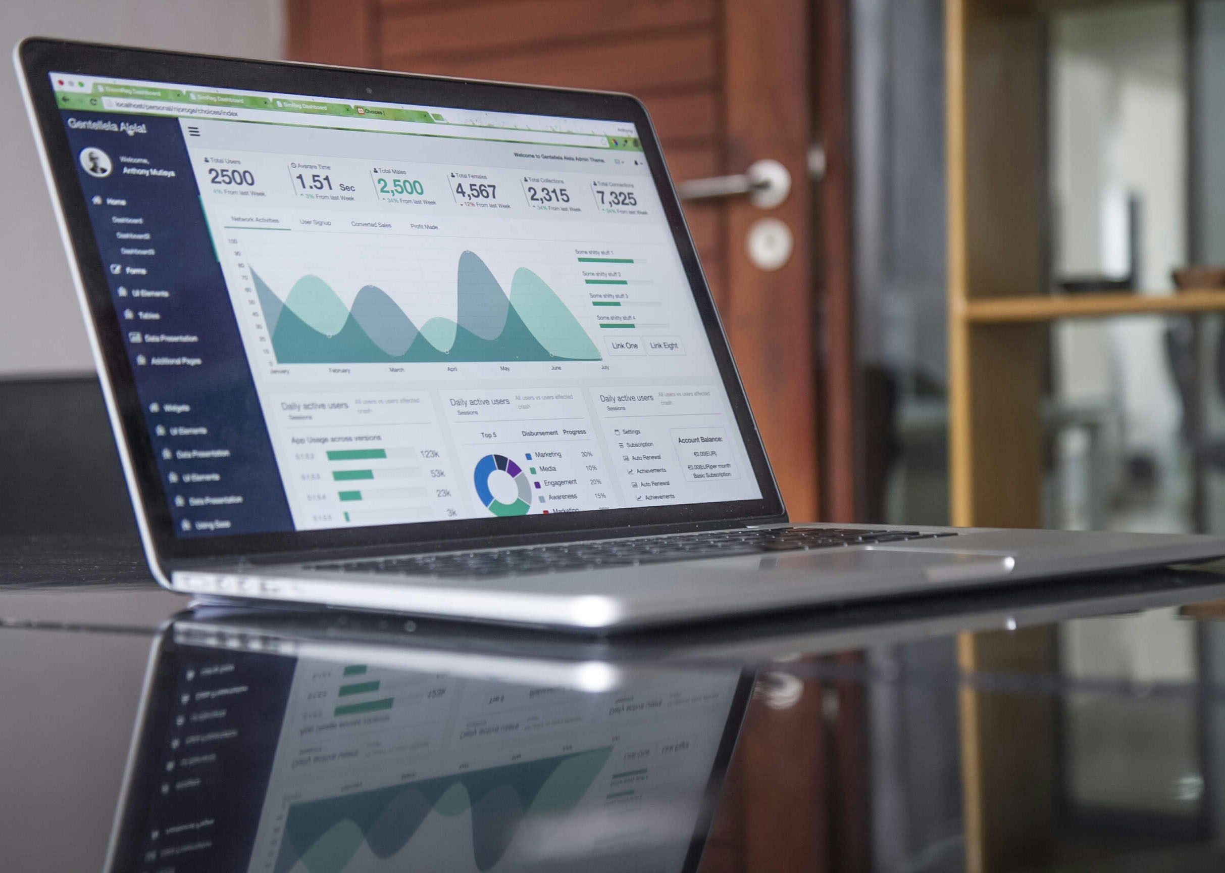 The Hidden Gaps in Most Internal Audit Tools and How to Future-Proof Your Function